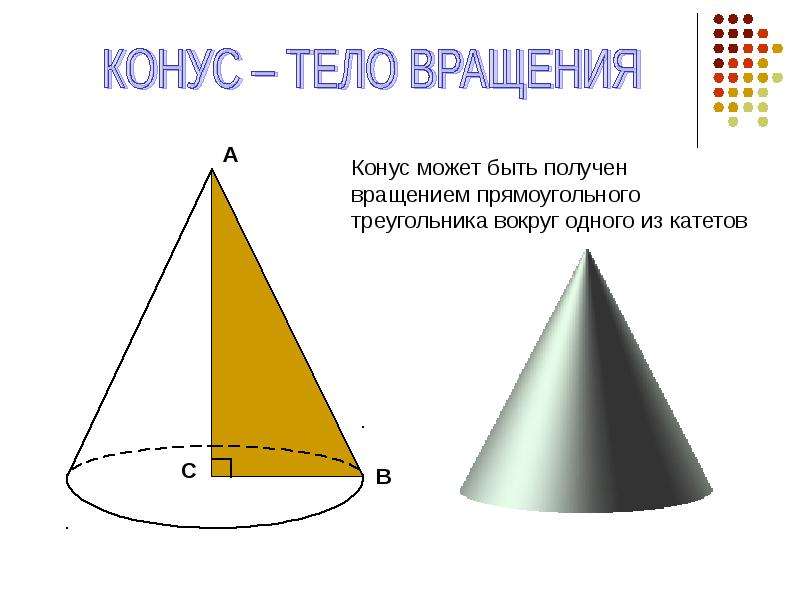 Фигура тела вращения. Конус вращения. Конические тела вращения. Конус это тело вращения полученное. Прямой круговой конус вращения.