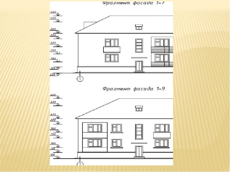 Строительный объем здания это