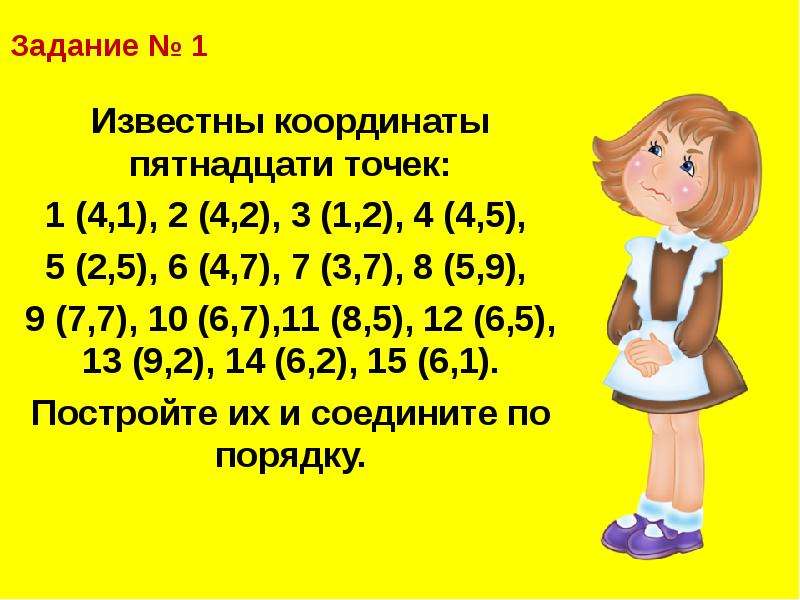 15 координаты. Известны координаты 15 точек. Известны координаты пятнадцати точек 1 4.1. Известные координаты 15 точек алфавит 5 класс.