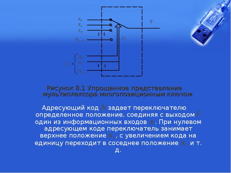 Для чего нужен мультиплексор