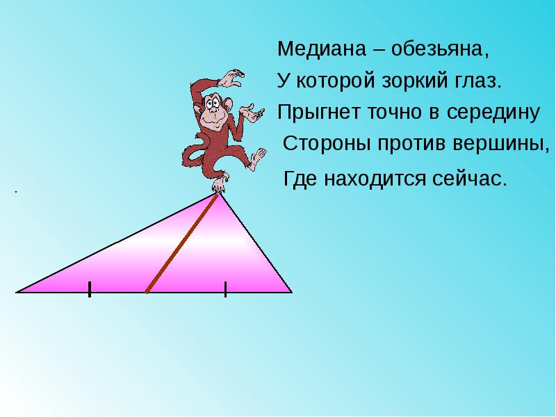 Биссектриса рисунок геометрия