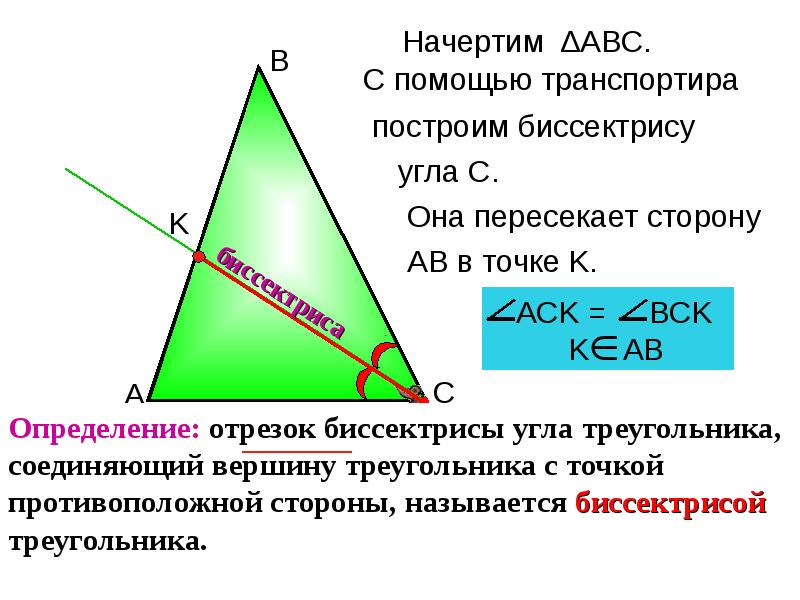 Свойство биссектрисы прямого угла треугольника