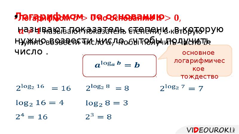 Два в степени логарифм