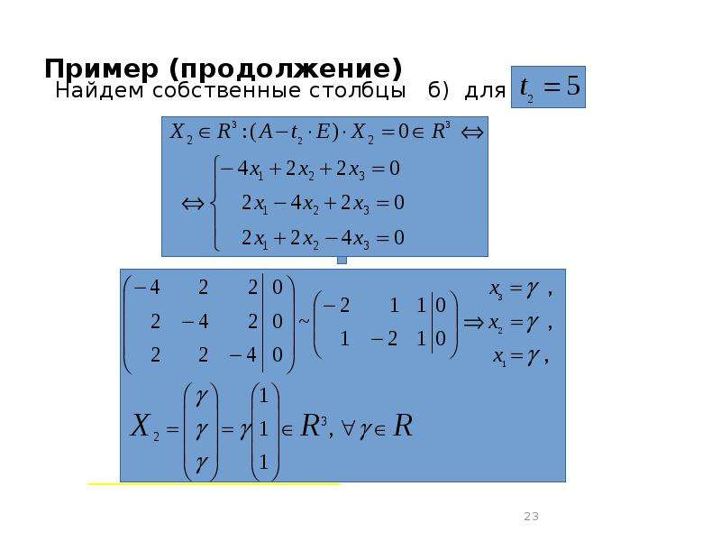 Найти собственные числа