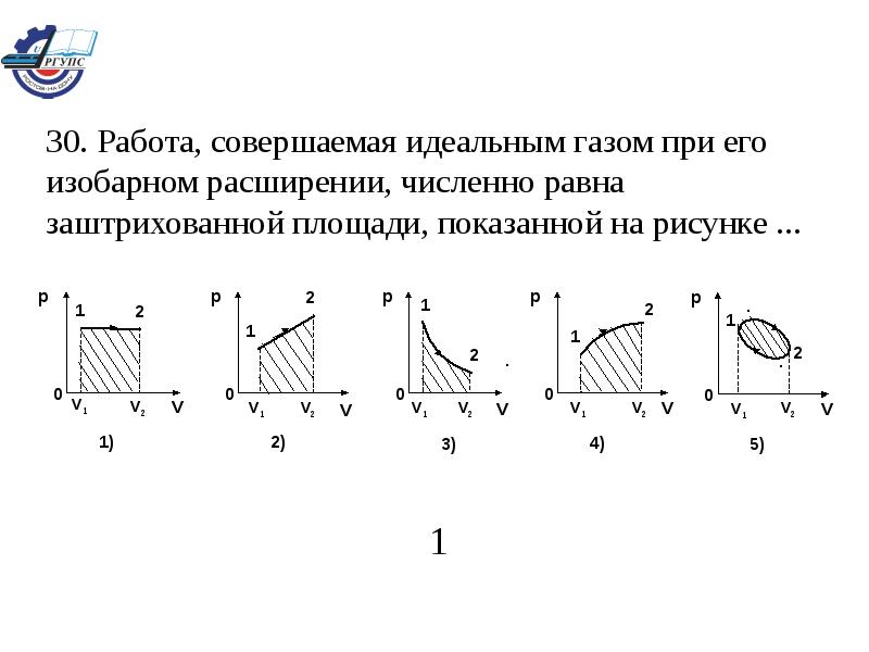 Работа совершаемая газом при изобарном расширении. Работа газа при изобарном расширении. Работа совершаемая газом изобарный. Работа совершаемая идеальным газом при его изобарном расширении. Как найти работу газа при изобарном расширении.