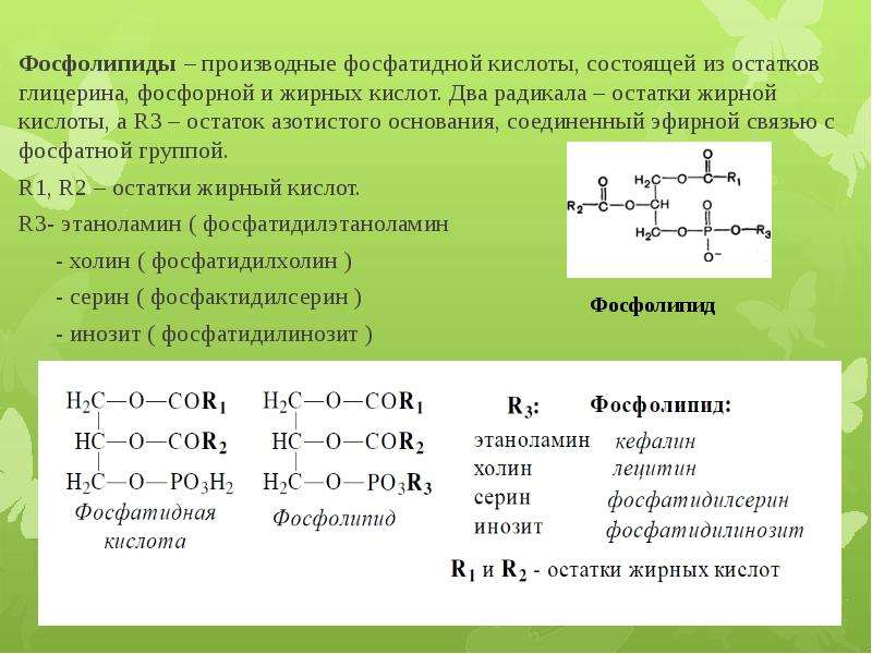 Остатки глицерина