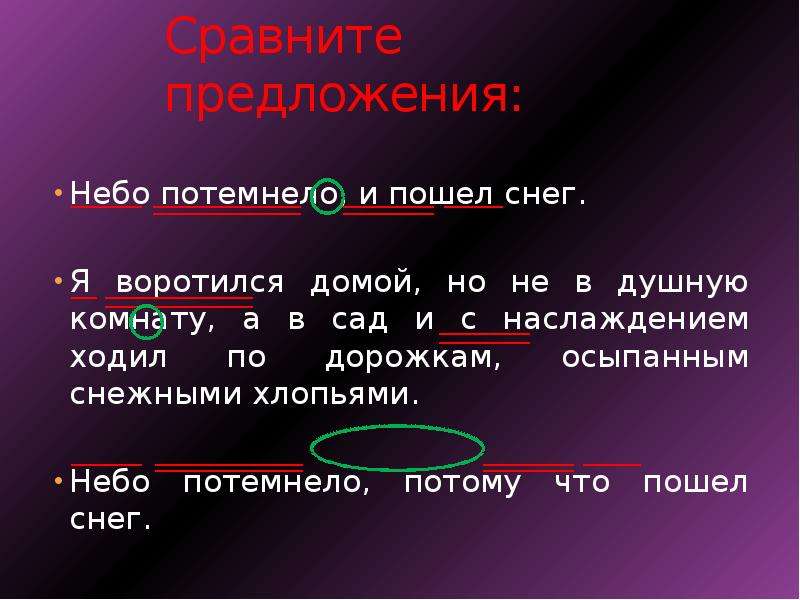 Сочинительные и подчинительные Союзы. Сочинительный противительный Союз. Разряды сочинительных союзов. Сравните предложения небо потемнело и пошел снег я.