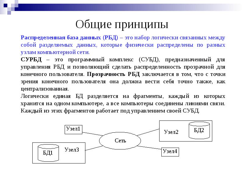 Распределенные базы данных презентация