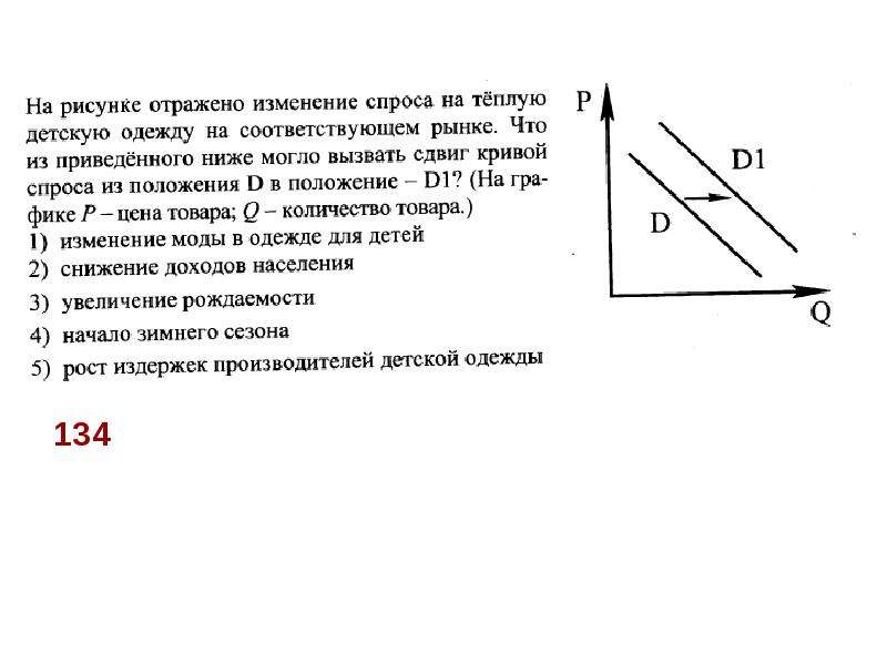 Реферат: Положительные и отрицательные стороны рыночной экономики