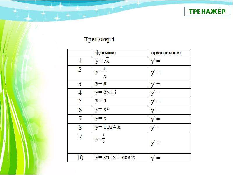 Тренажеры функции. Производная функции тренажер. Тренажер производная элементарных функций. Производные тренажер 10 класс. Производная функции тренажер 10 класс.