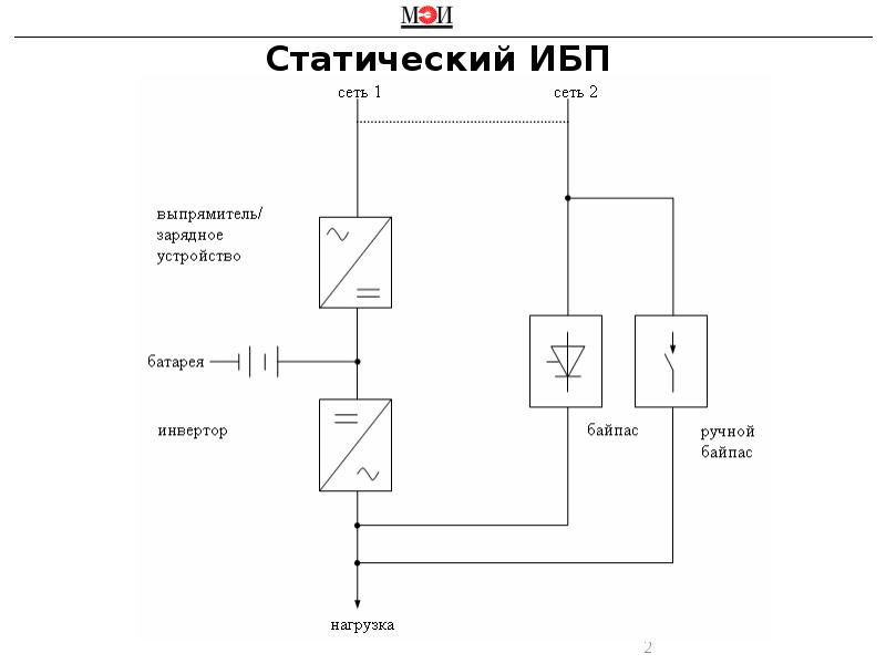 Проект источник бесперебойного питания