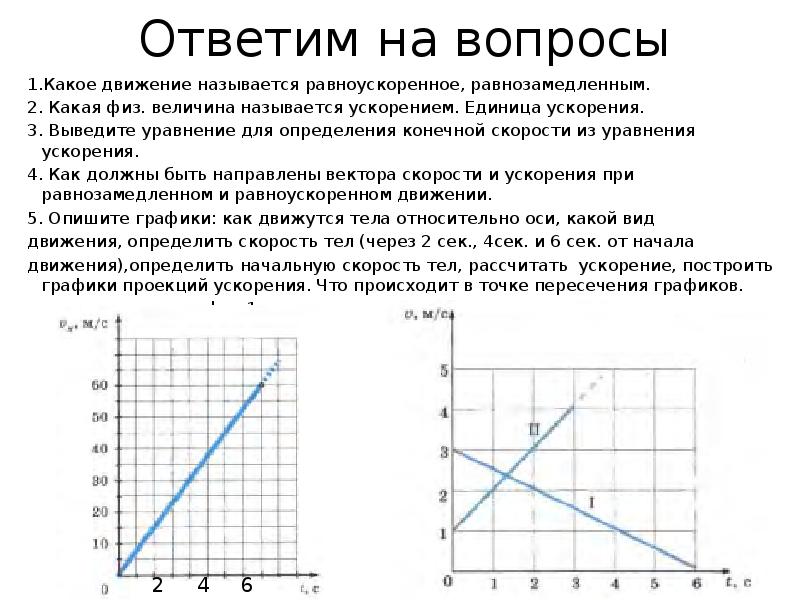 График скорости при равноускоренном движении