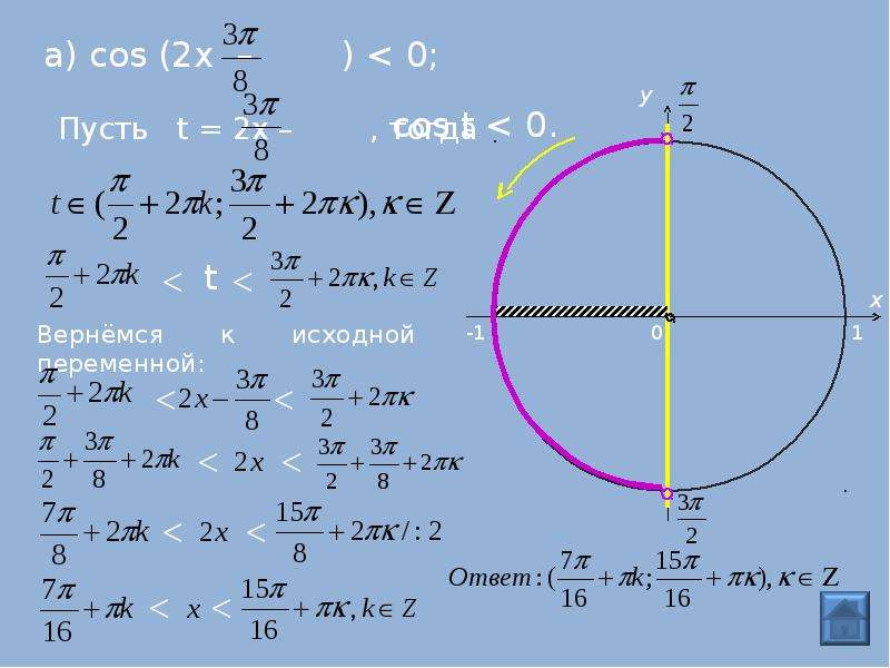 Cos t 2. Cos. Cos2x. Sin2x cos2x. Cos x 0 решение.