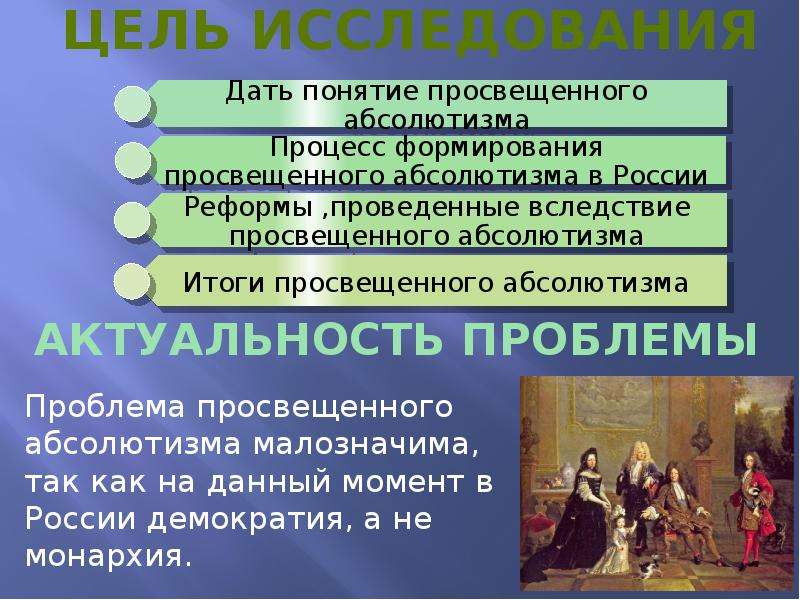 Просвещенный абсолютизм презентация в россии