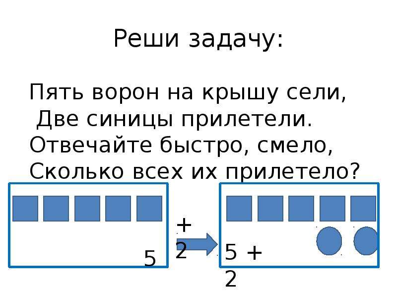 Реши задачу выражением. Решение задачи выражением. Собери выражение для решения задачи. Выбери выражение для решения задачи.