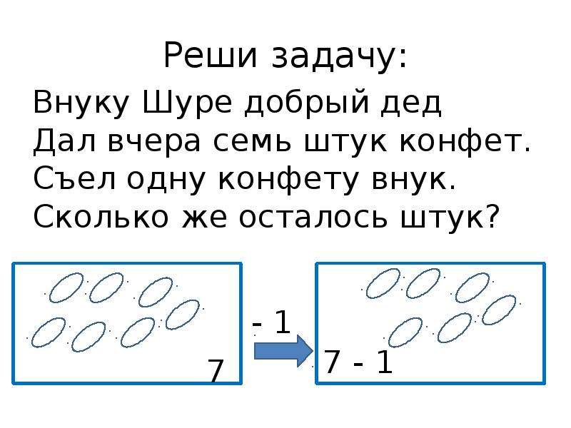 Оля нарисовала 6 кружков это на 4 больше чем треугольников сколько треугольников нарисовала оля