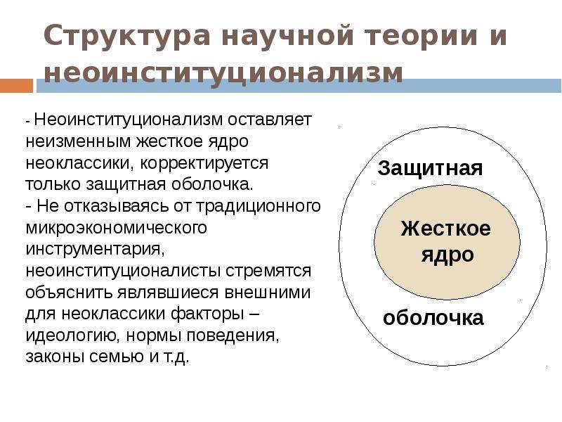 Свойства научной теории. Структура научной теории. Функции научной теории. Основные функции научной теории. Научная теория, ее структура и функции..