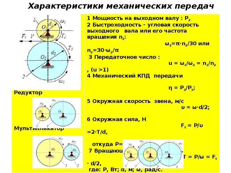 Техническая механика ременные передачи презентация