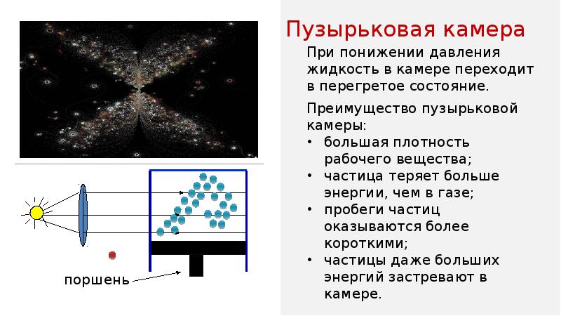 Презентация на тему экспериментальные методы исследования частиц 9 класс физика