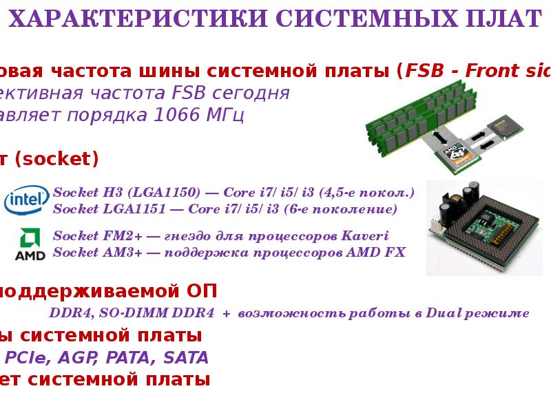 Частота материнской платы