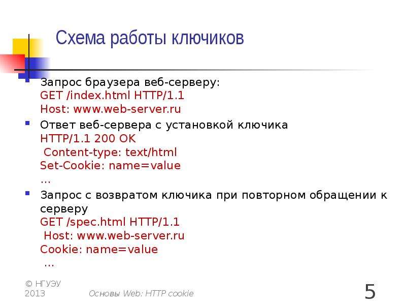 Web ответ. Запрос в браузере.