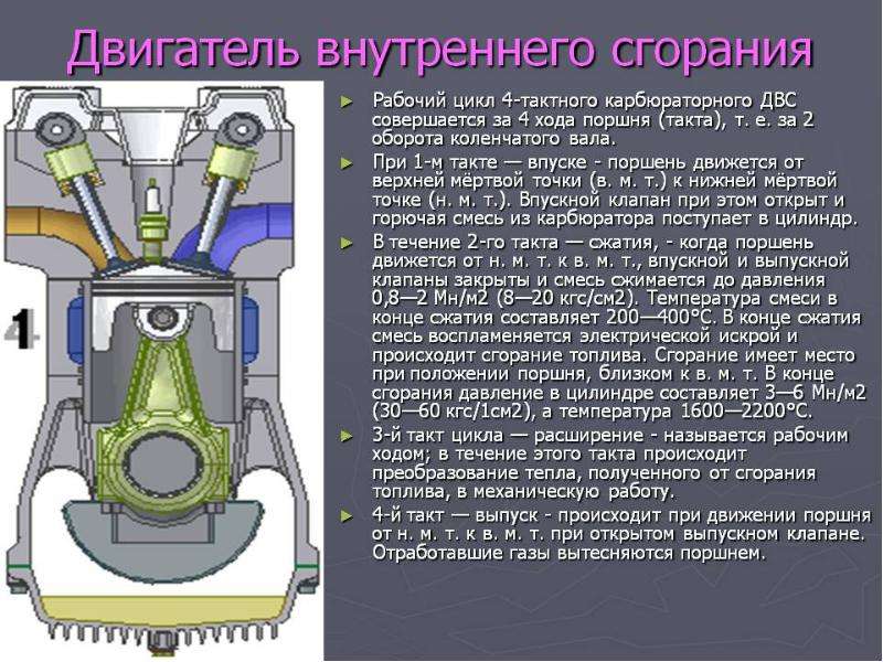 Литература по асинхронным двигателям