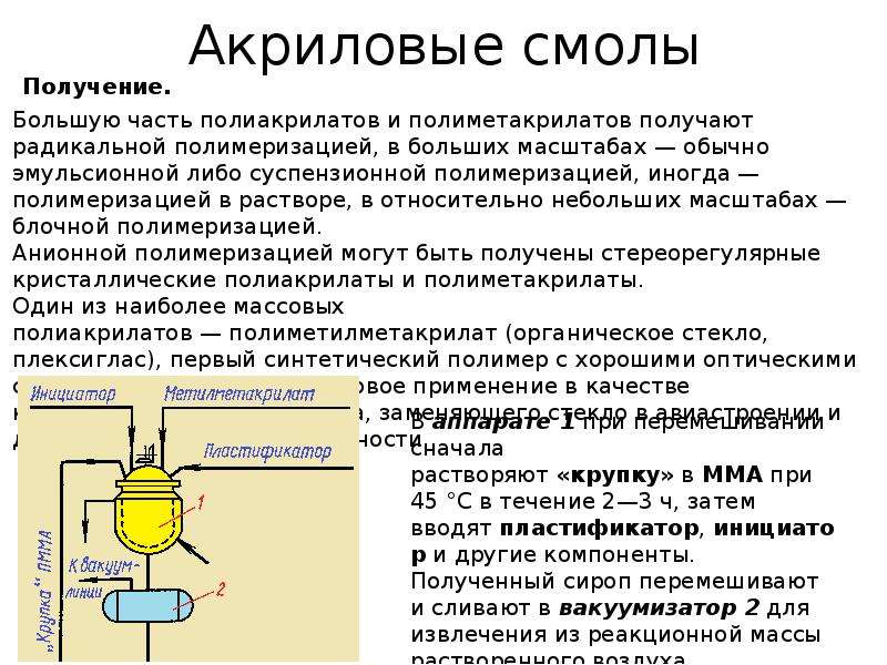 Химическая технология презентация 11 класс