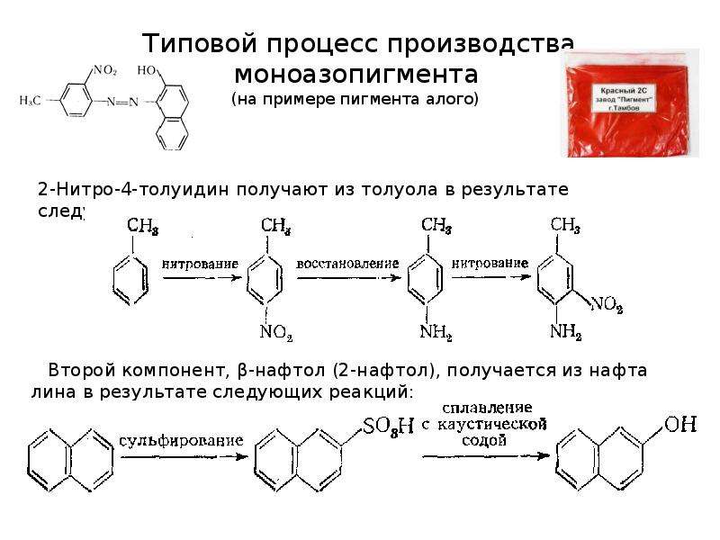 Химическая технология презентация 11 класс