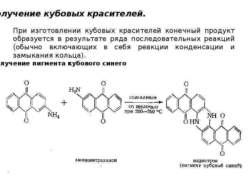 Современные химические технологии презентация