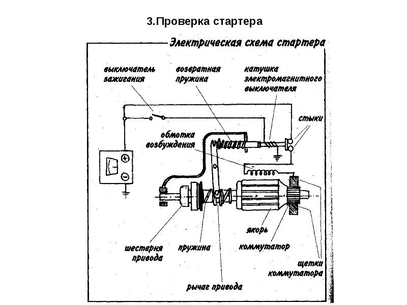 Схема проверки реле стартера