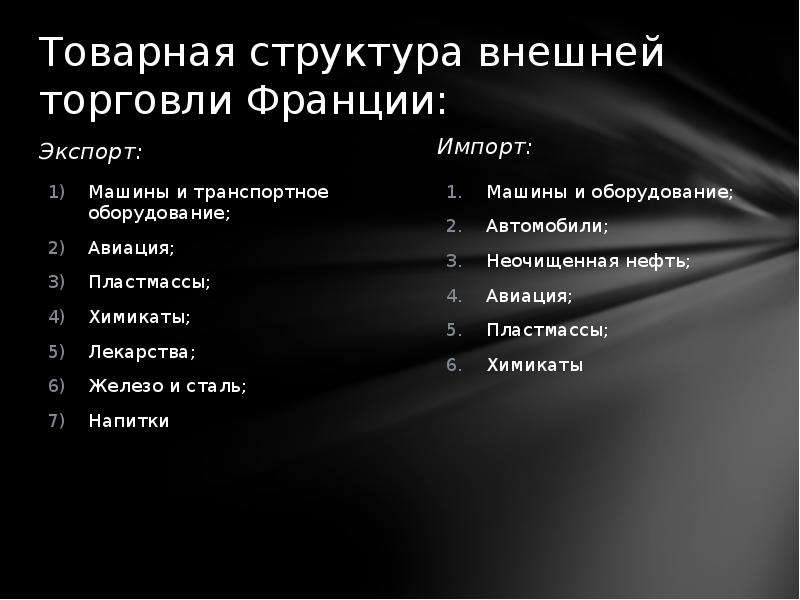 Структура внешней. Структура внешней торговли Франции. Структура импорта Франции. Структура экспорта и импорта Франции. Товарная структура Франции.