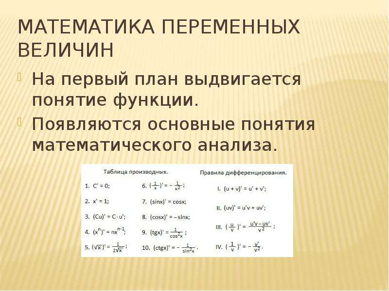 Четыре периода. Переменные математика. Переменная в математике. Переменные величины в математике. Переменная величина в математике.