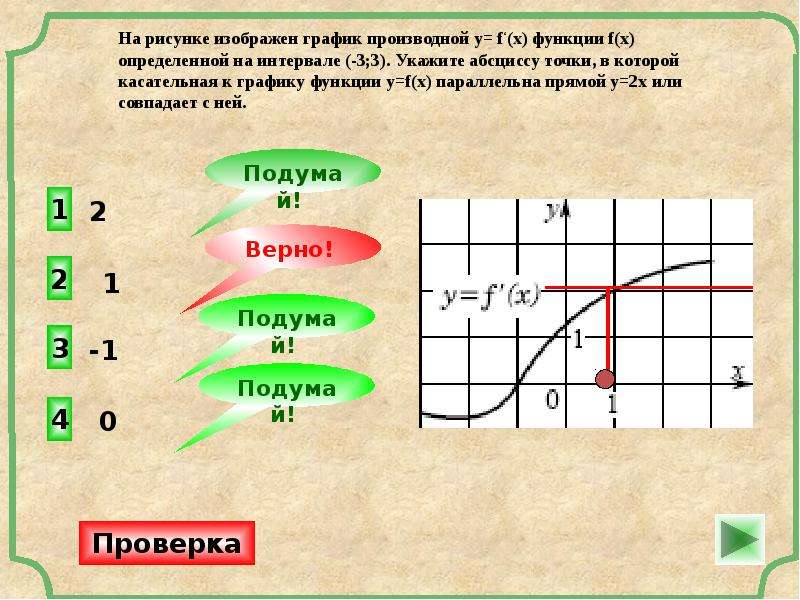 Прямая параллельна графику функции найдите абсциссу. Обобщение по теме производная.