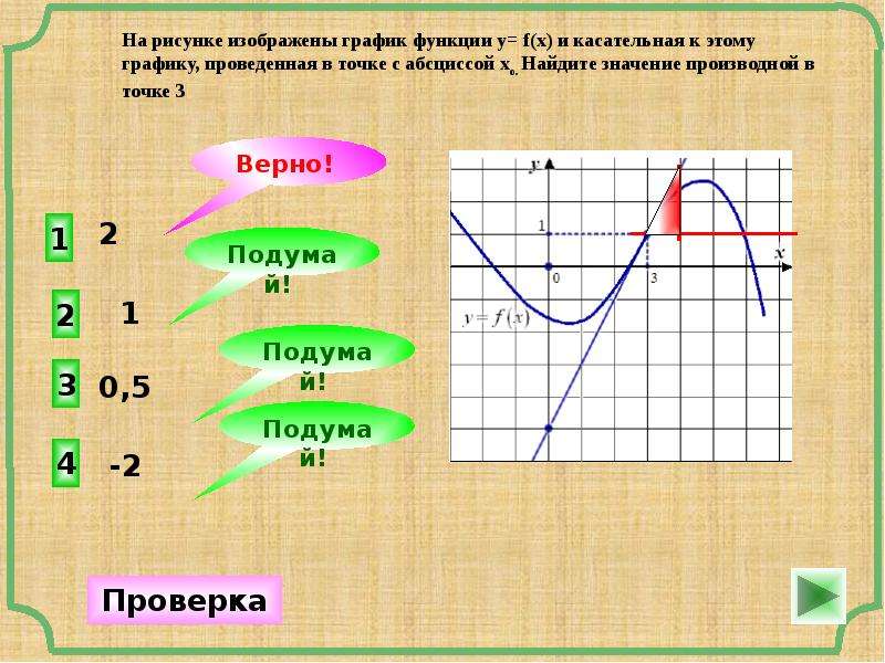 Касательные к графику функции значения производной. Значение производной в точке онлайн. Как провести на графике. Проведи график функции у=. Устроить себе график.