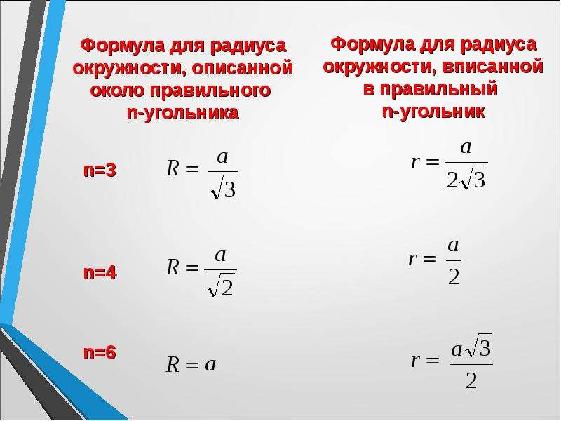 Многоугольники описанные около окружности формулы
