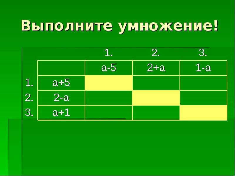 64 разность 2. Умножение умножитель. (5a+a2)(3-2a)выполнить умножение. Выполни умножение.