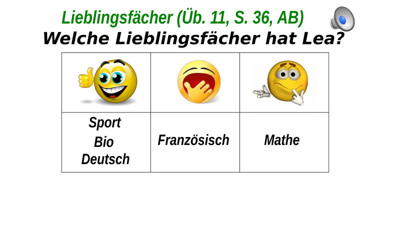 Lieber tim ich heiße lea. Мой день в школе/Mein Schultag». Презентация..