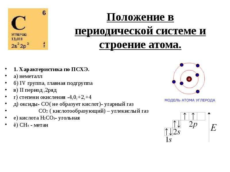 Строение атома элемента углерода