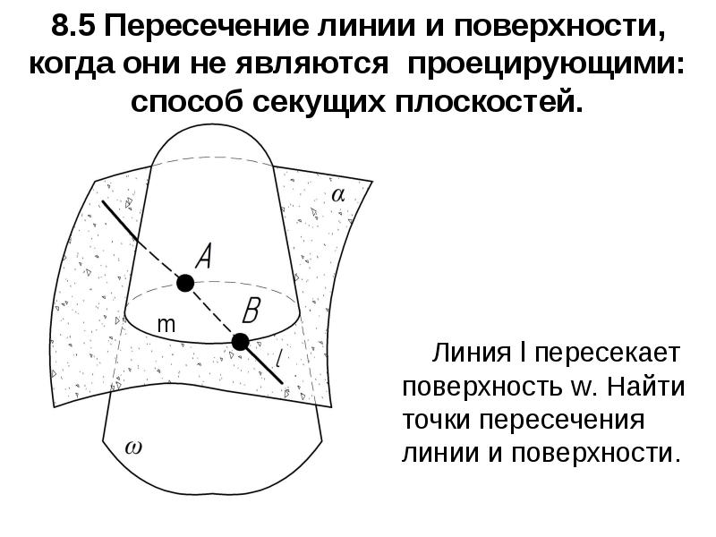 Пересечение линий времени. Линия пересечения поверхностей. Линия на поверхности. Пересекать линию ветра. Пересечь линию.