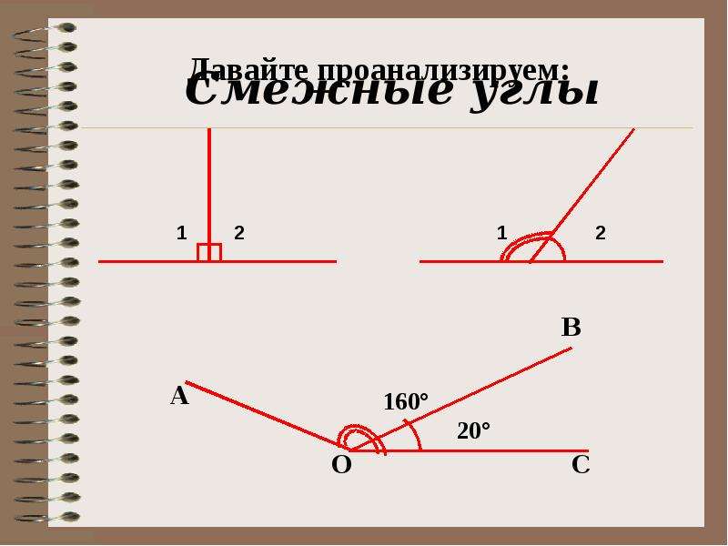 Смежный проект что это