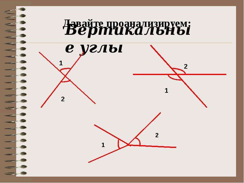 Определение смежных и вертикальных углов и рисунок