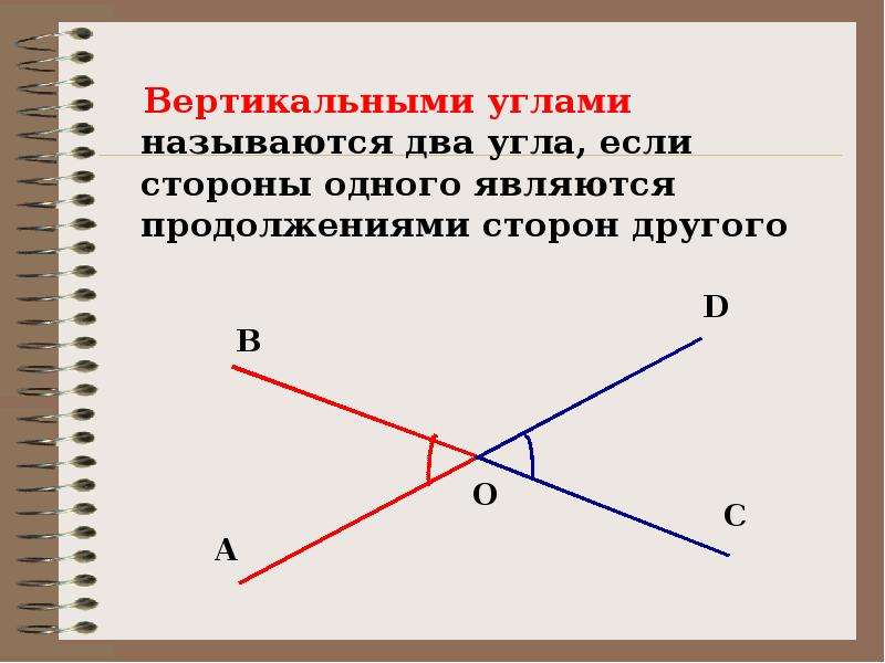 Определение вертикальный. Вертикальные углы. Смежные и вертикальные углы рисунок. Что такое вертикальные углы в геометрии. Определение вертикальных углов.