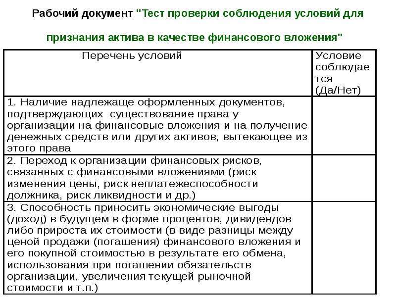 Документы тестирования