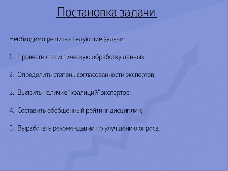 Эксперт составить. Анализ информации для презентации.