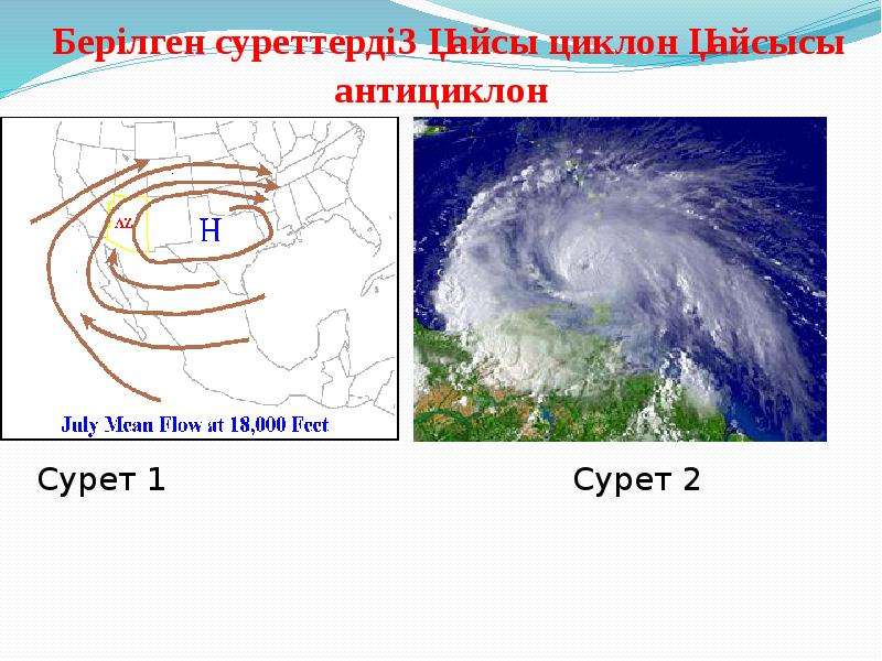 Изобразите схематический рисунок циклон в северном полушарии с надписями