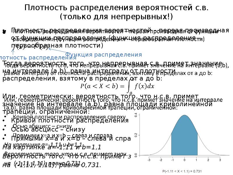 Модель использующая случайные величины