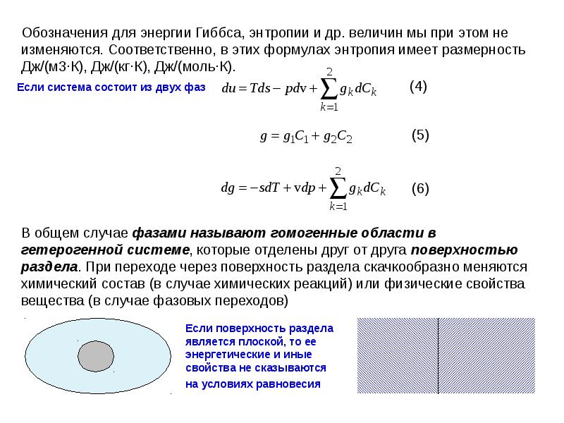 Фазовые переходы физика