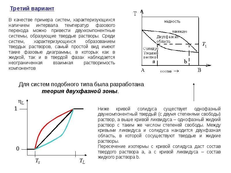 Давление фазового перехода