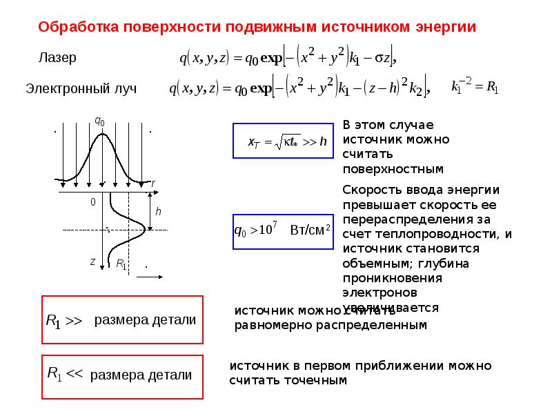 Задача стефана презентация