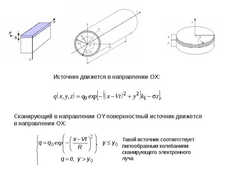 Задача стефана презентация